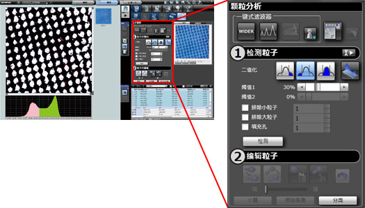 粒子分析(選購(gòu)件)